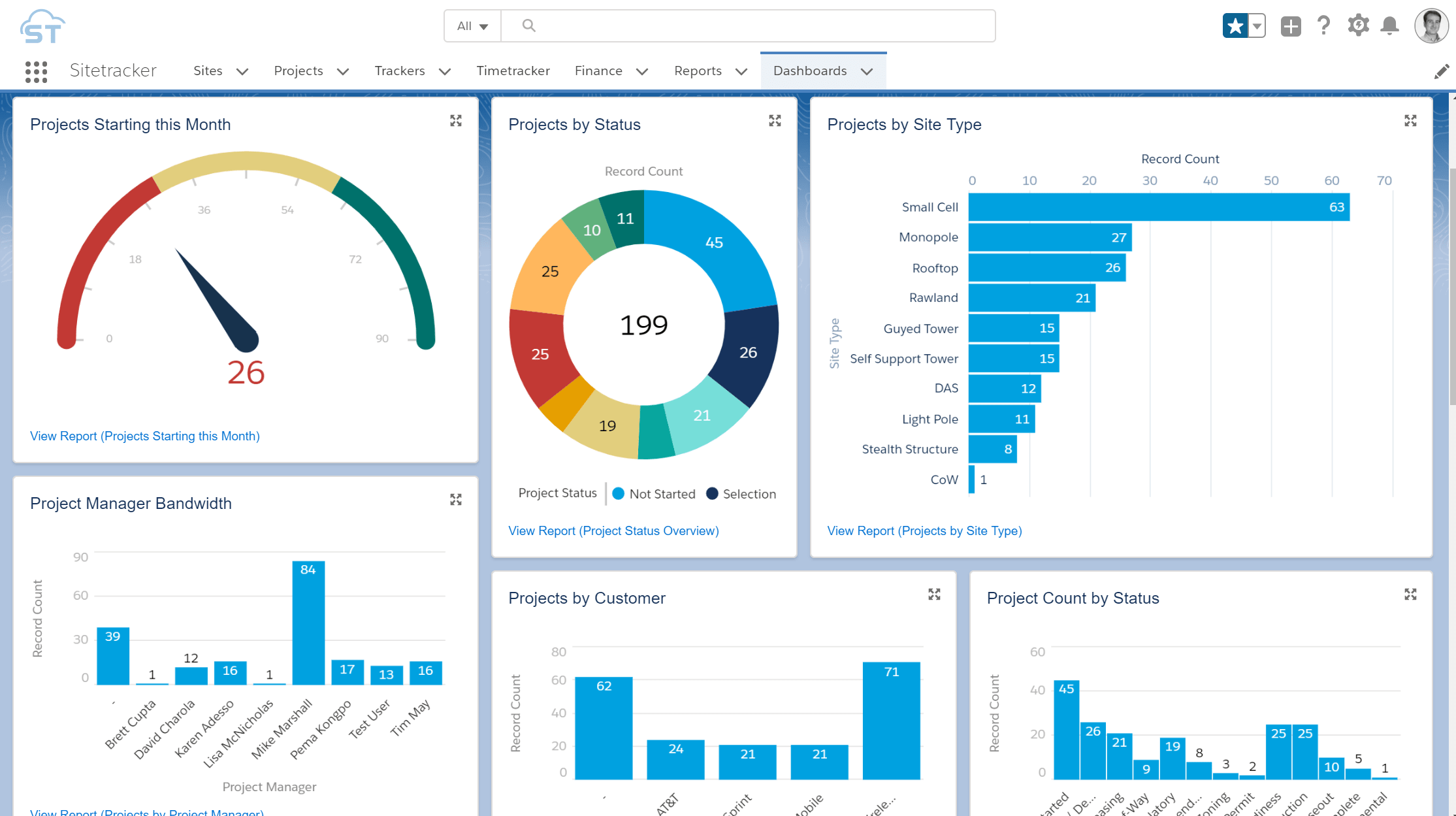 Live demo of a vendor portal dashboard